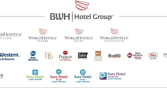 BWH Hotel Group