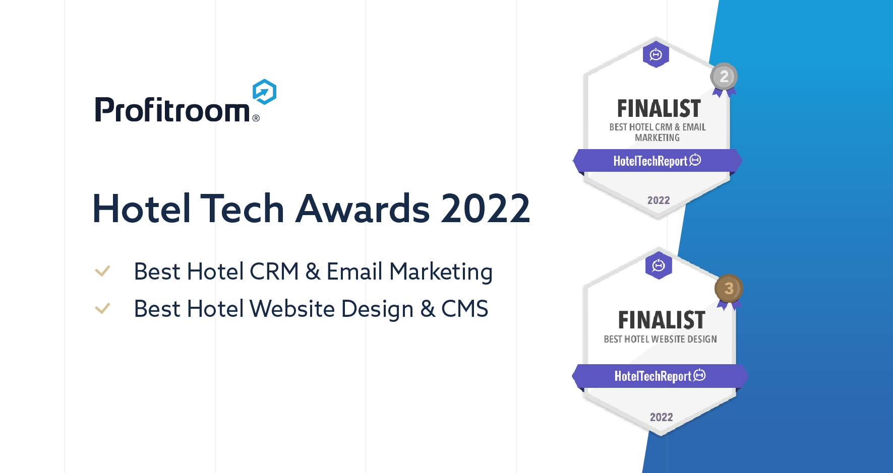 Profitroom wird bei den diesjährigen Hotel Tech Awards 2022 erneut für seine erstklassigen Dienstleistungen ausgezeichnet