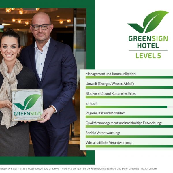 Erneut Nachhaltigkeits-Sieger: Waldhotel Stuttgart erreicht GreenSign Level 5 bei der Re-Zertifizierung