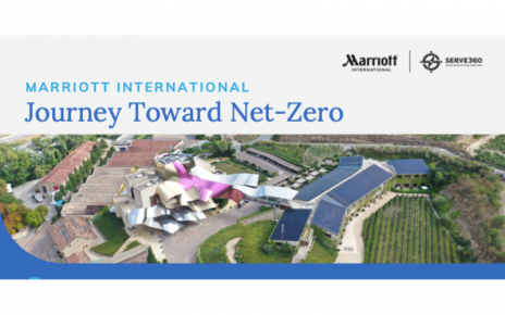 Marriott International feiert Meilenstein auf dem Weg zurNetto-Null-Emission