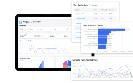 Verkauf im Gastgewerbe optimieren: SIHOT führt Echtzeitanalyse-Dashboard ein