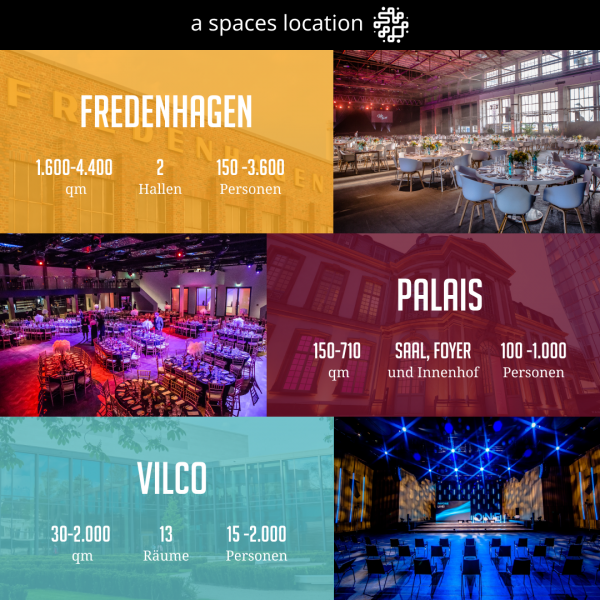 Perfekte Eventlocations im Rhein-Main-Gebiet für Meetings, Kongresse und Firmenfeiern