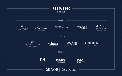 Minor Hotels