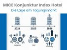 MICE Konjunktur Index Hotel: Positive Erwartungen für 2026