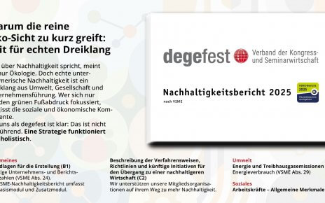 VSME-Nachhaltigkeitsbericht des degefest beim Deutschen Nachhaltigkeitskodex (DNK) veröffentlicht.